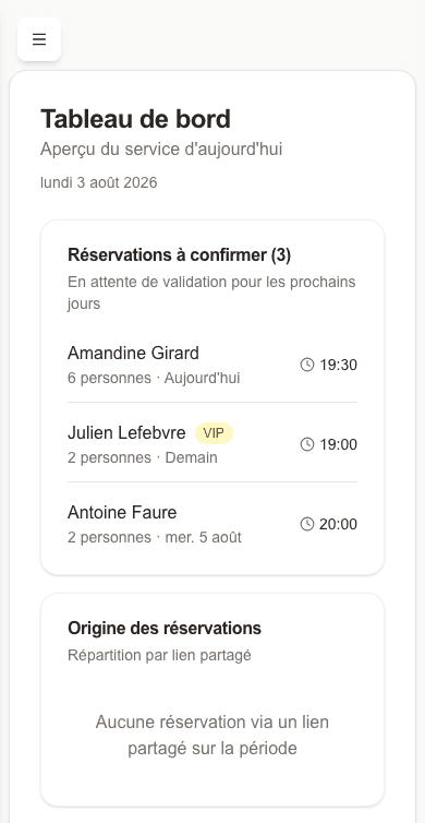 Tableau de bord ResaRapide sur mobile